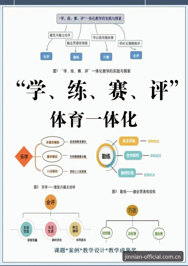 体育数据服务的进化，从来不是一蹴而就的。从早年PC端网页加载的漫长等待，到如今移动端毫秒级的数据推送，这个行业的每一次迭代都在重塑用户与赛事信息之间的距离。我在金年会平台上泡了三年多，亲历了它从单纯的信息展示到智能化数据服务的转变，这种变化不只体现在界面美观度上，更渗透在每一次操作响应和数据精准度里。